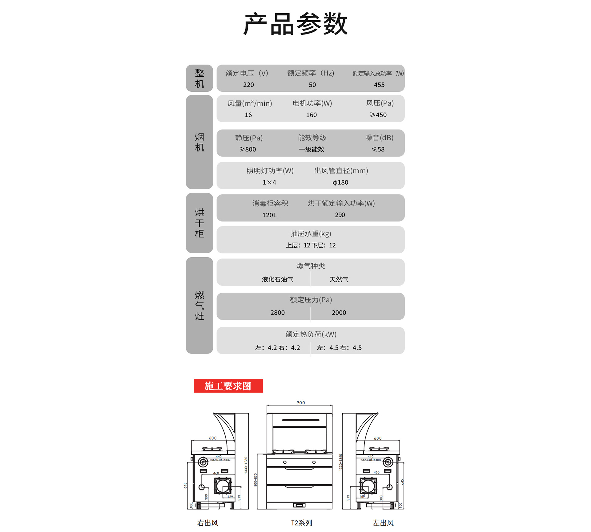 帅丰T2烘干柜款集成灶