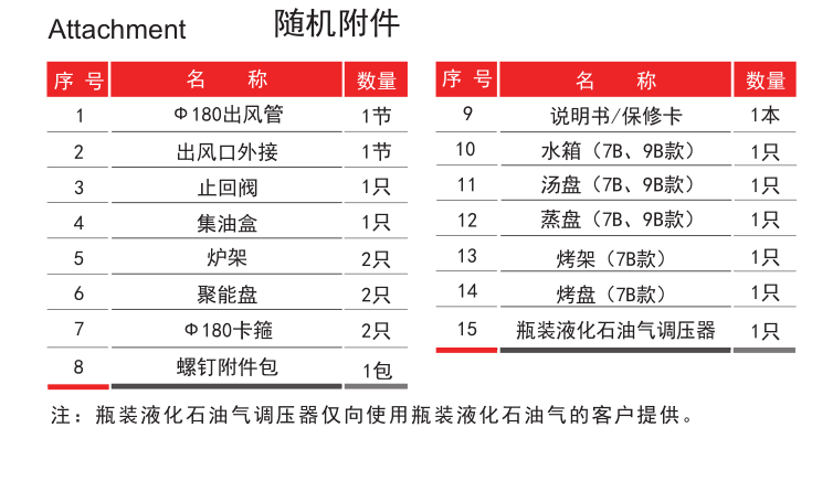 帅丰T2烘干柜款集成灶