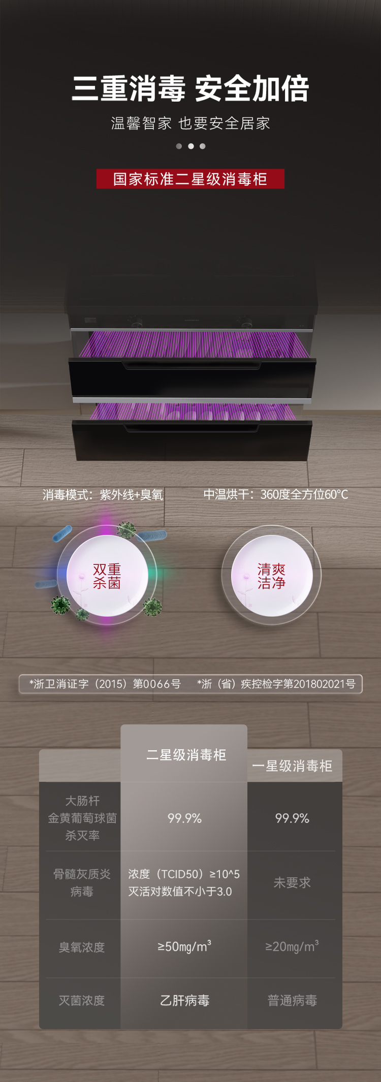 帅丰ND6消毒柜款集成灶