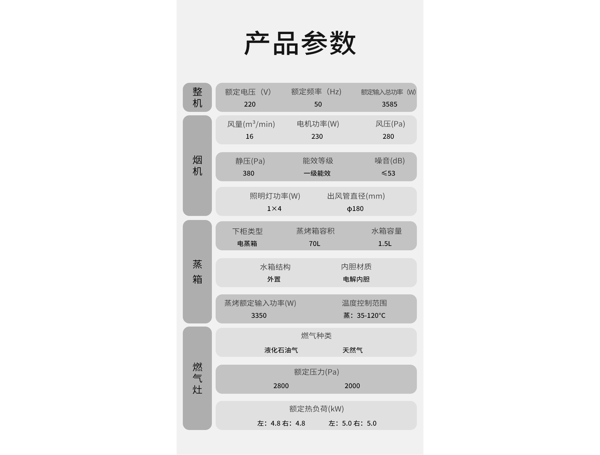 ND6蒸箱款