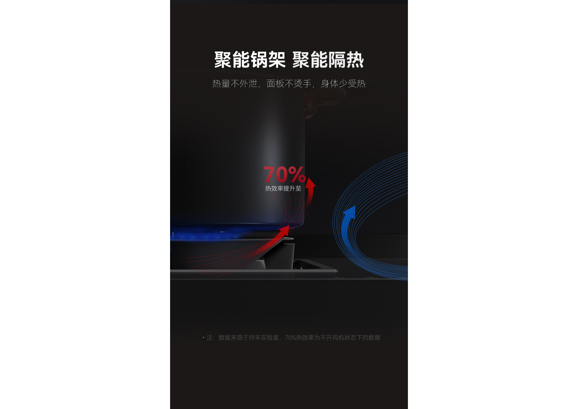 ND6蒸箱款