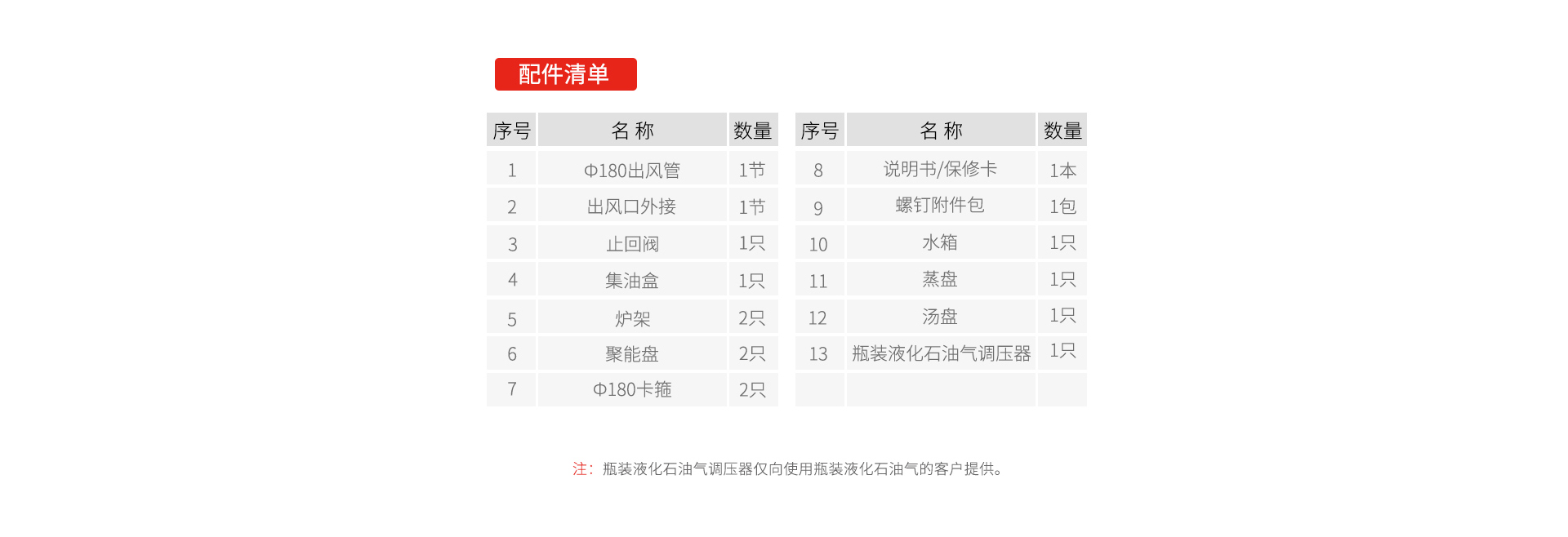 ND6蒸箱款
