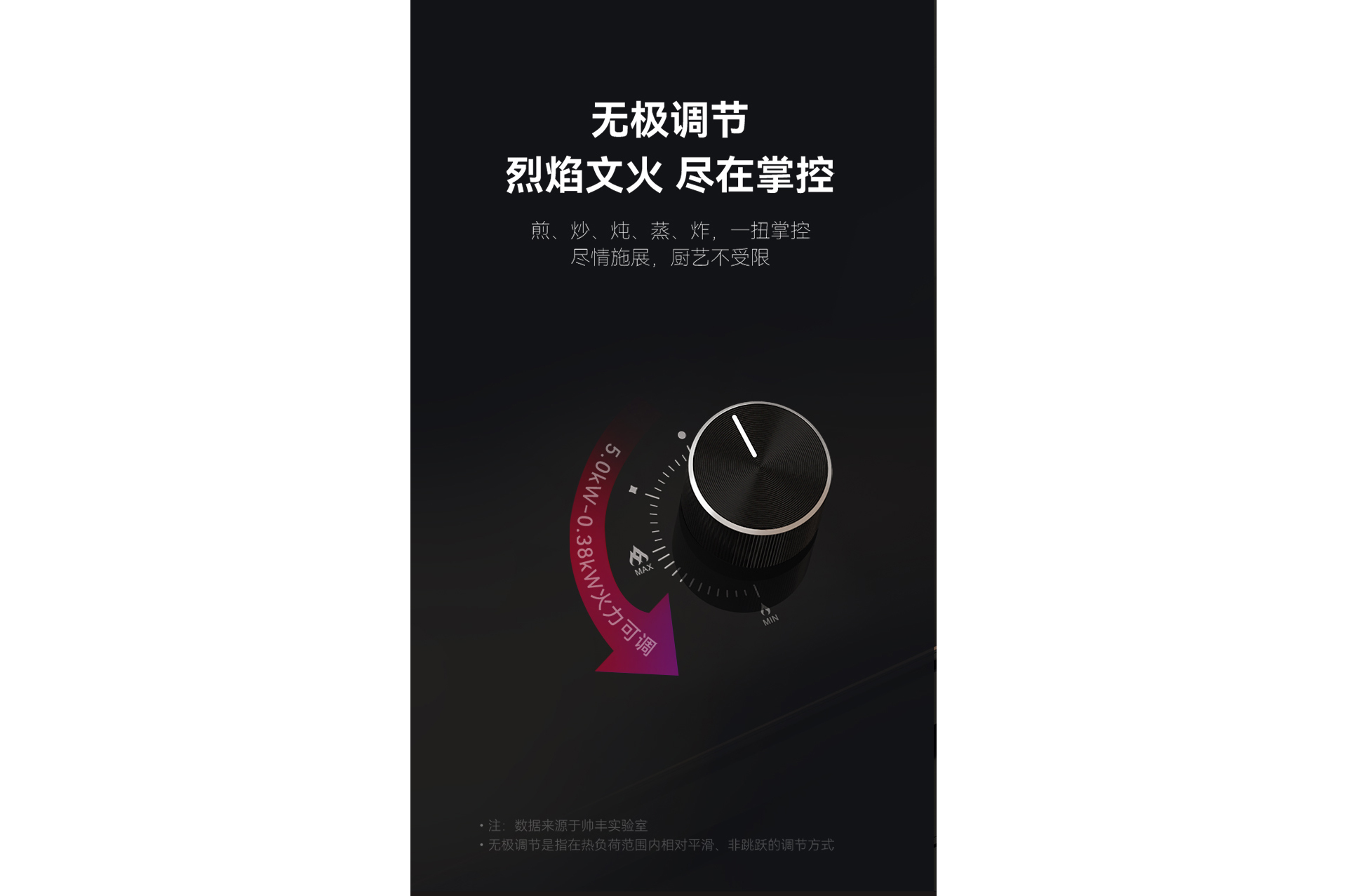 ND6蒸烤一体