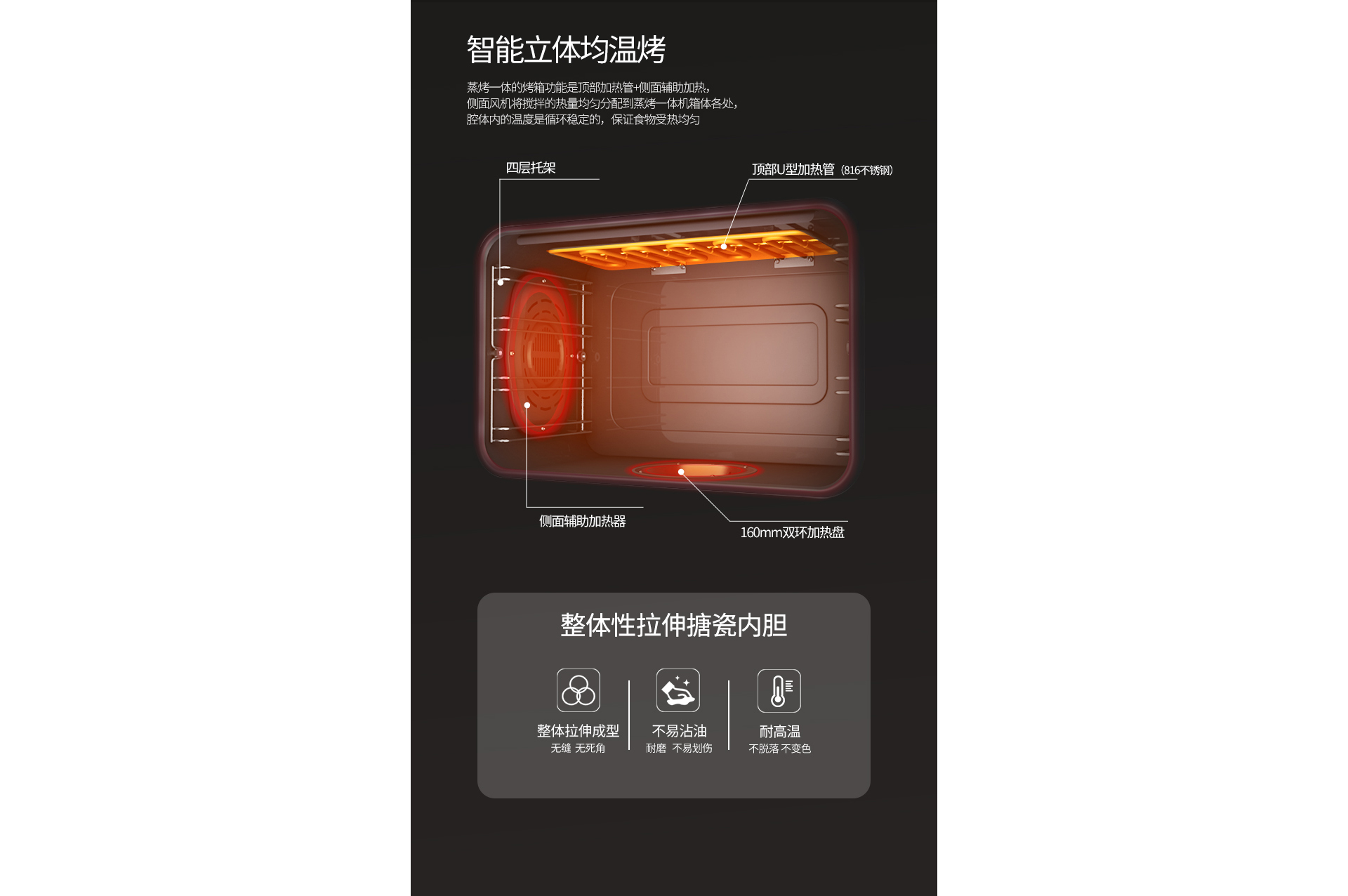 ND6蒸烤一体