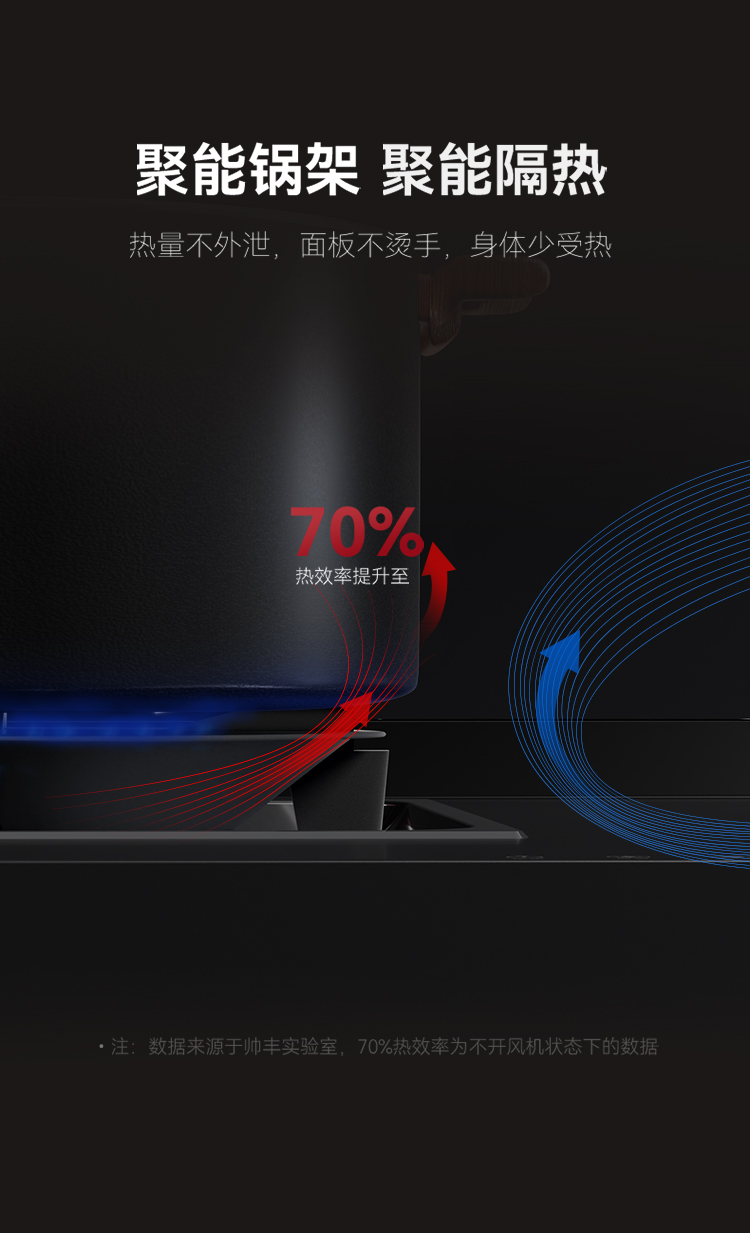 ND6蒸烤一体