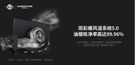 蒸烤一体集成灶好不好，为什么成为了目前的“明星款”？