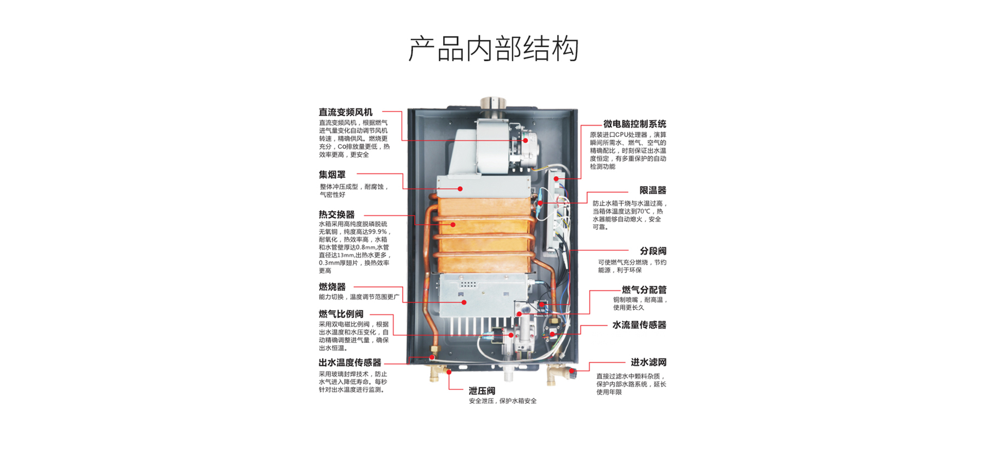 帅丰JSQ25-13N8