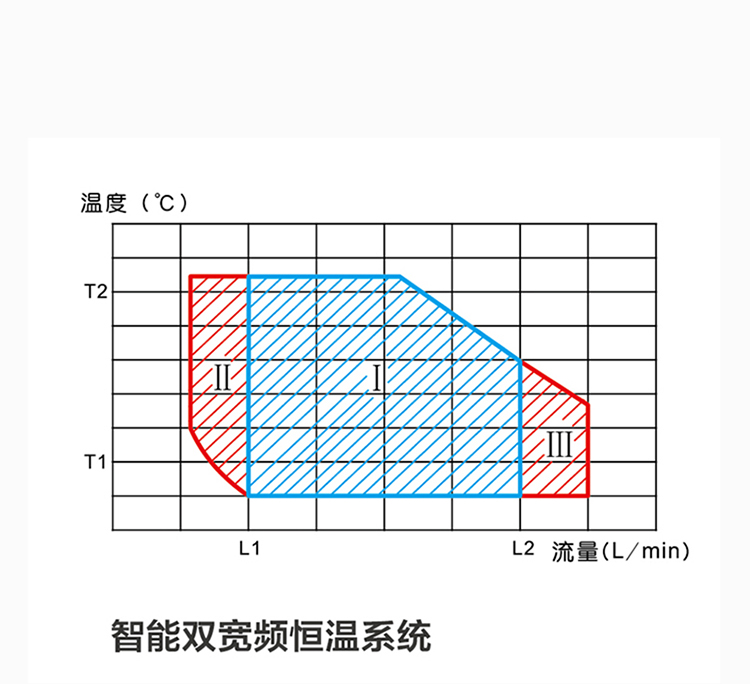 帅丰JSQ25-13N8