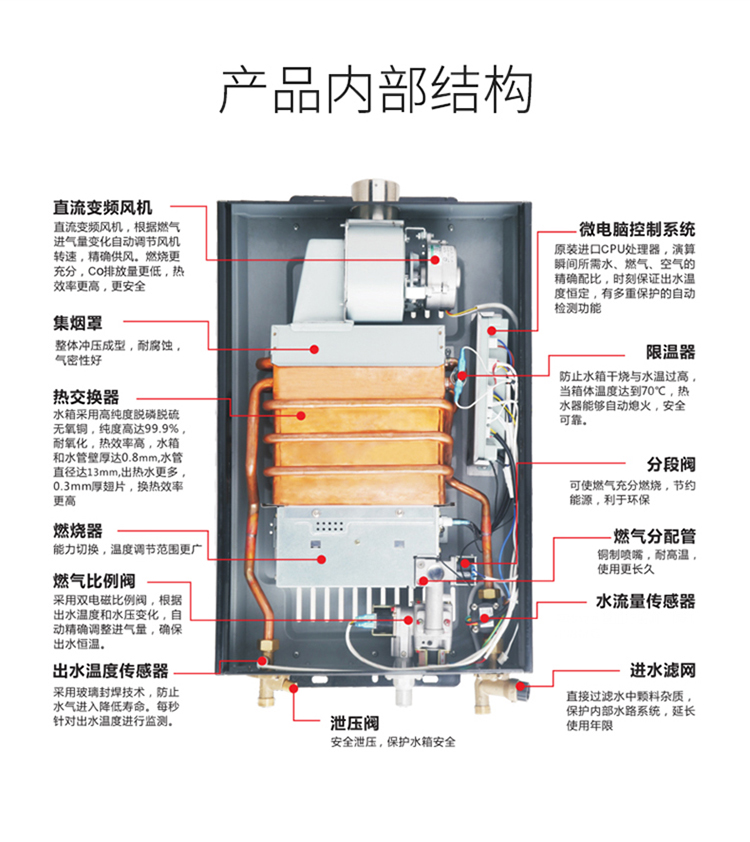 帅丰JSQ25-13N8