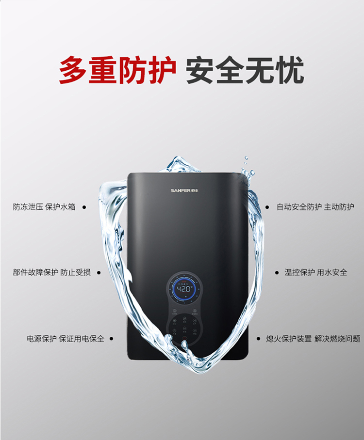 JSQ25-13N11