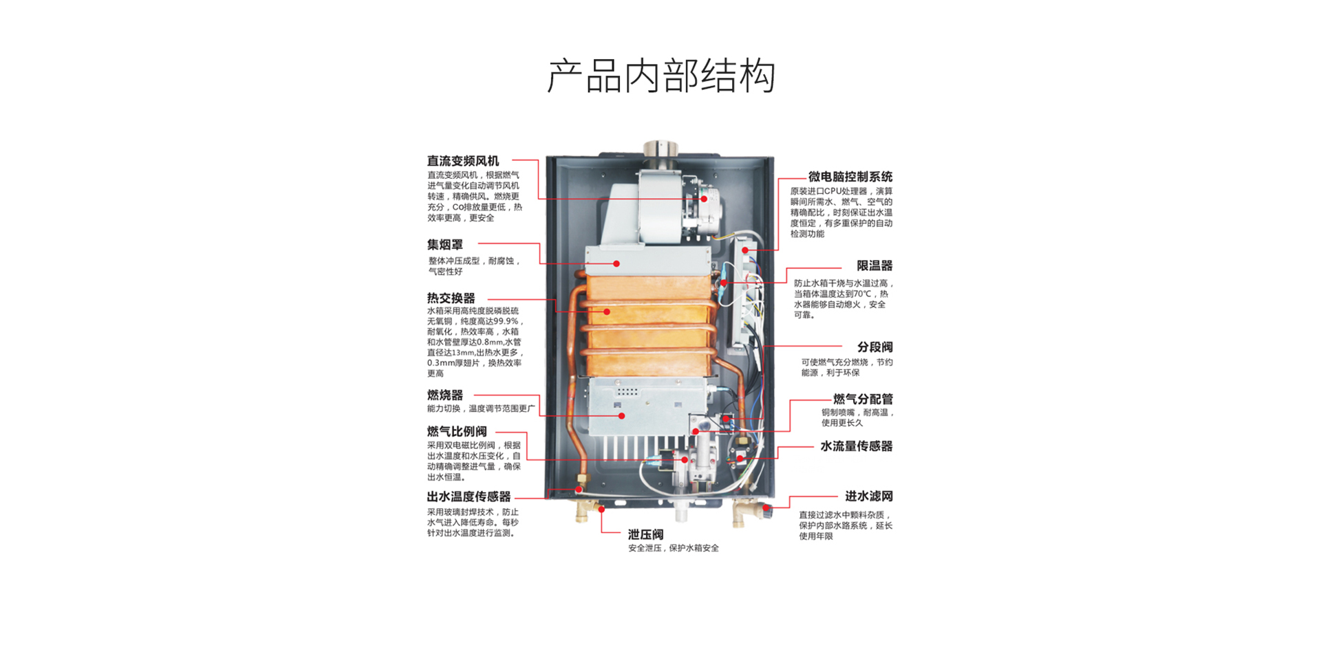 帅丰JSQ34-18N15