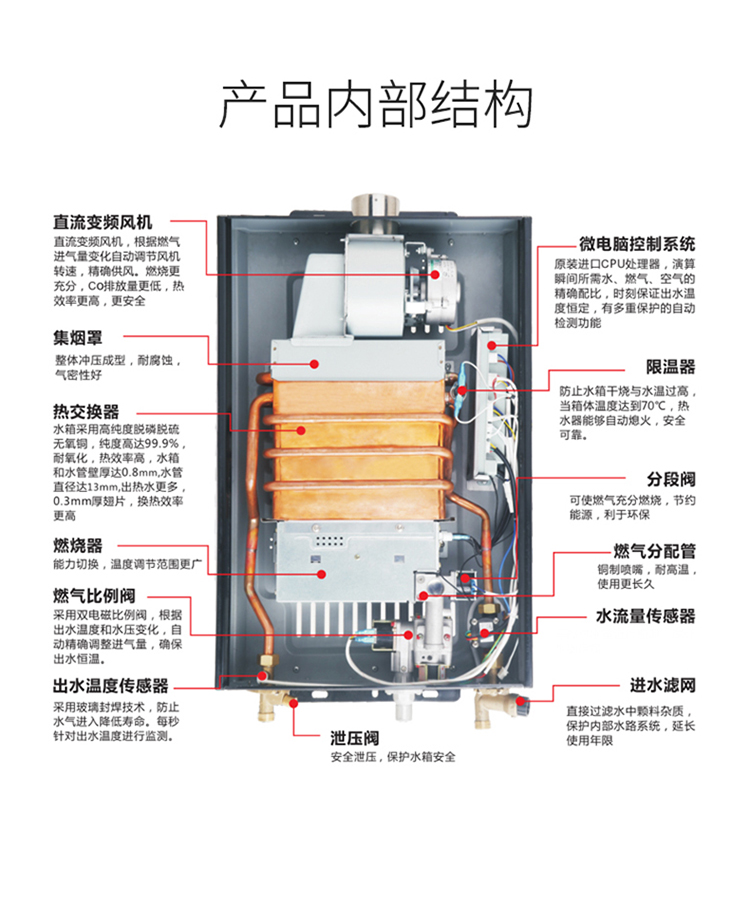 帅丰JSQ34-18N15