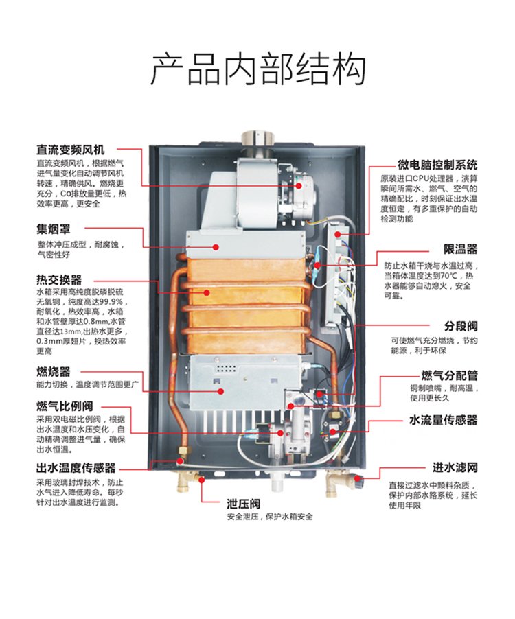 帅丰JSQ34-18N16