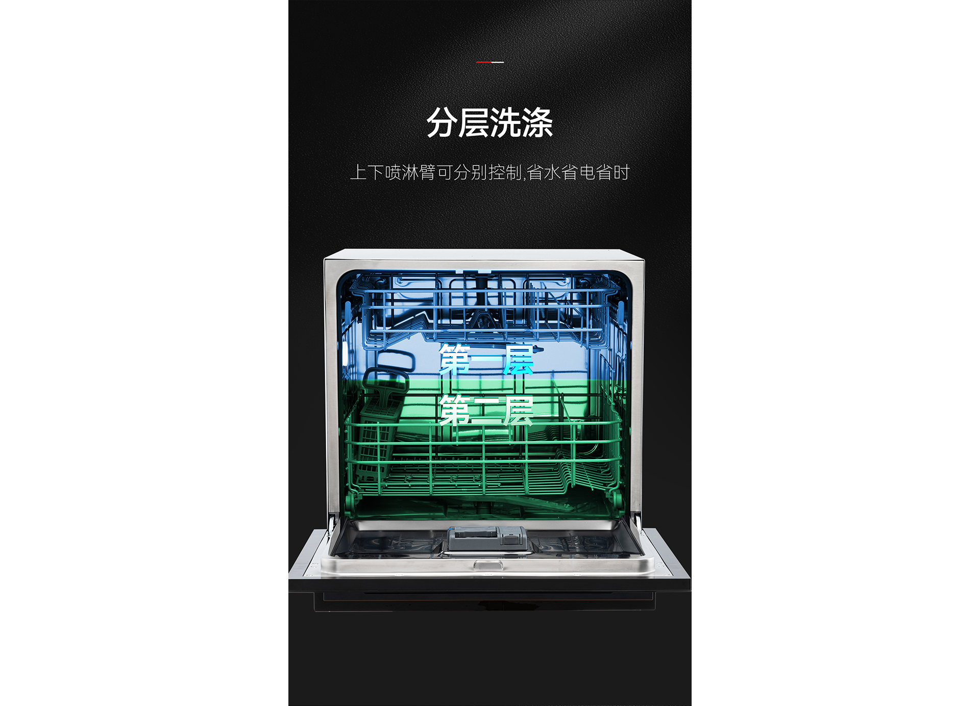 S78-10A嵌入式洗碗机