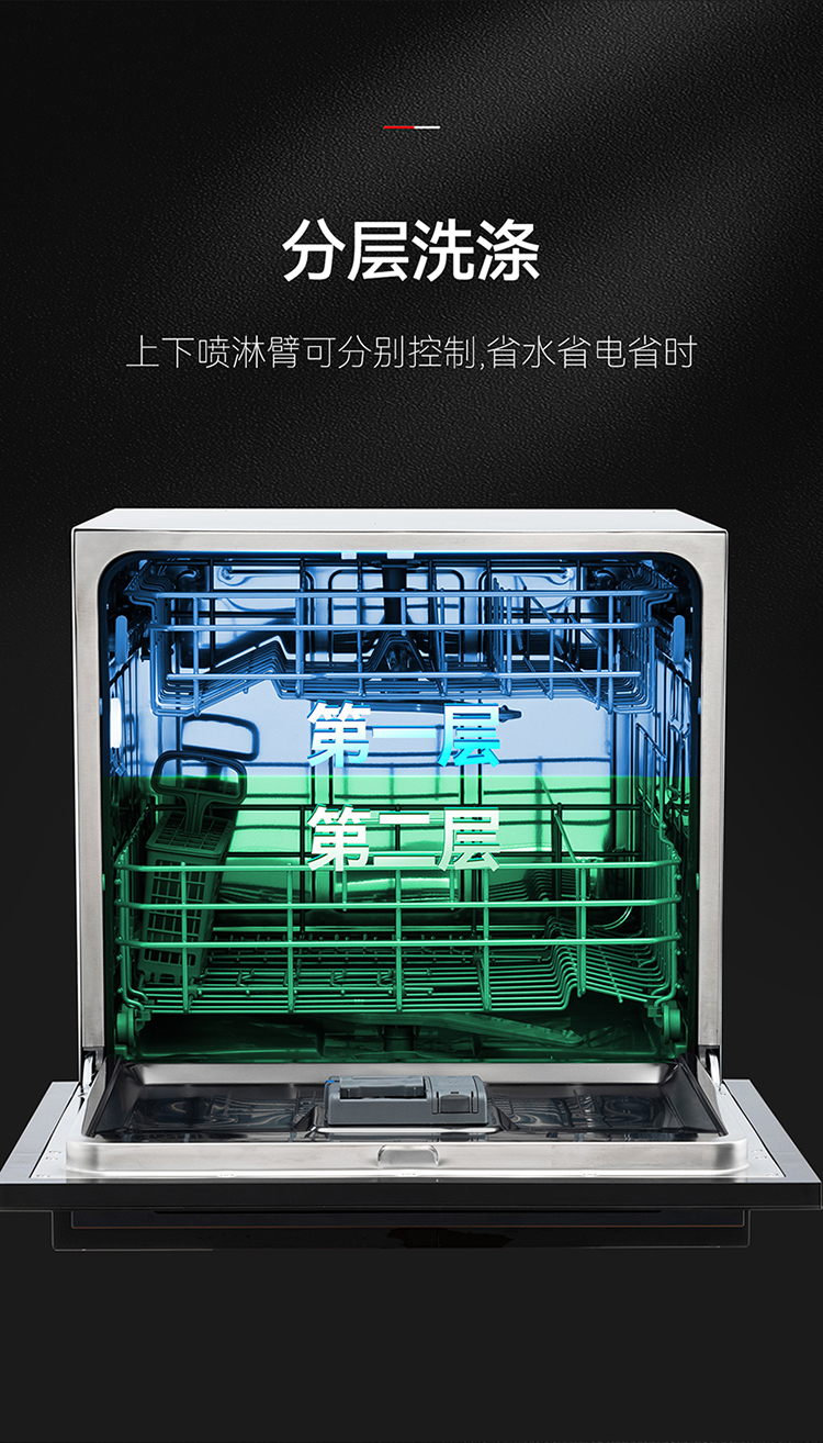 S78-10A嵌入式洗碗机