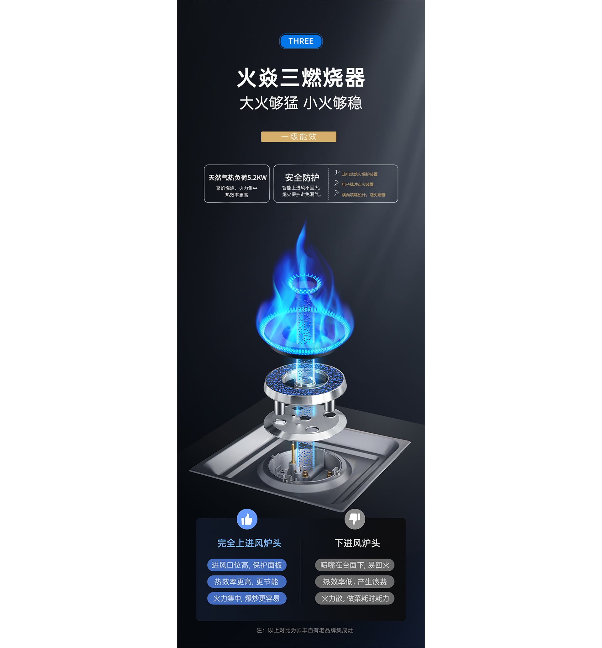 S3蒸烤同步