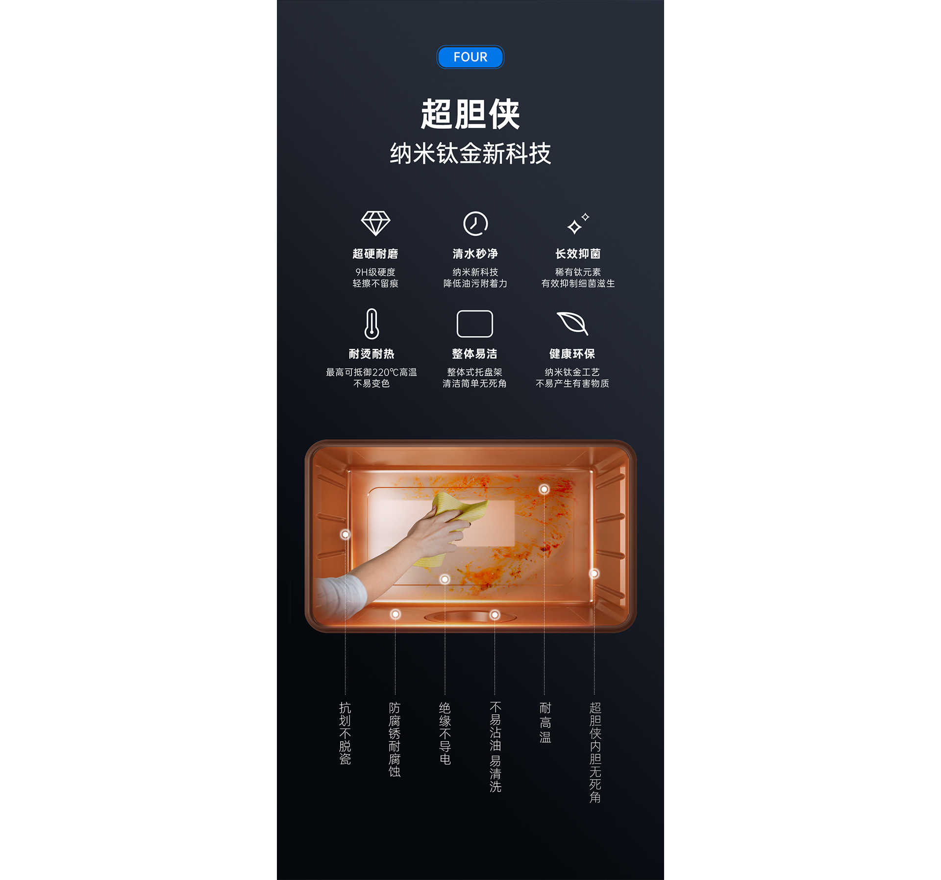 S3蒸烤同步