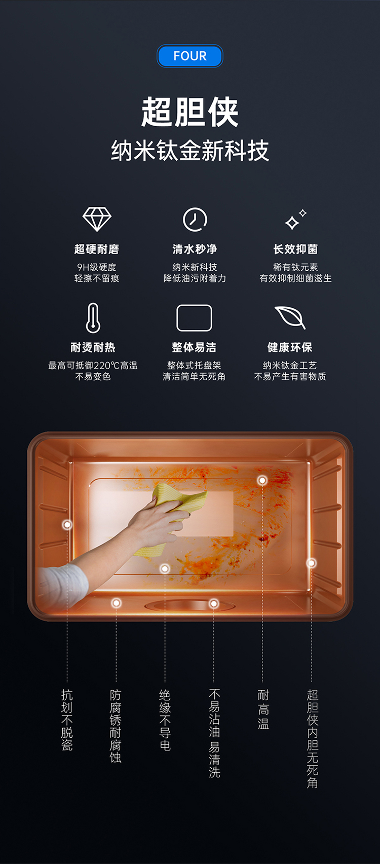 S3蒸烤同步