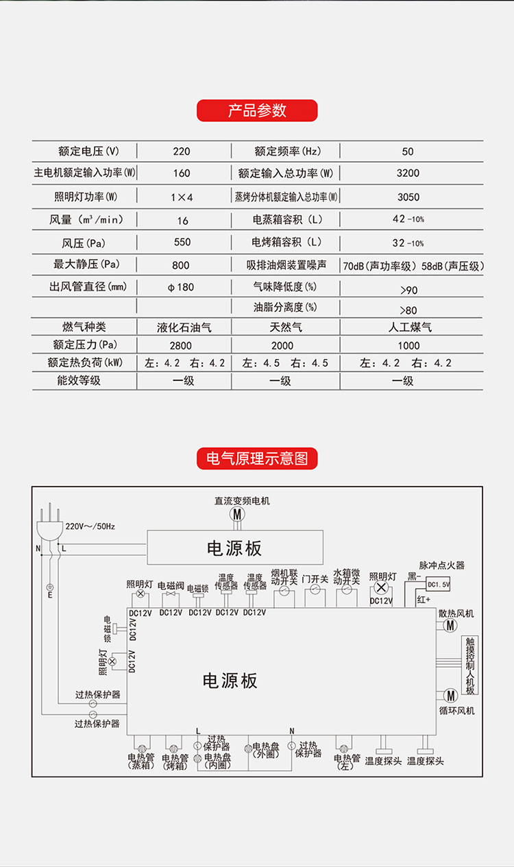 S3蒸烤同步