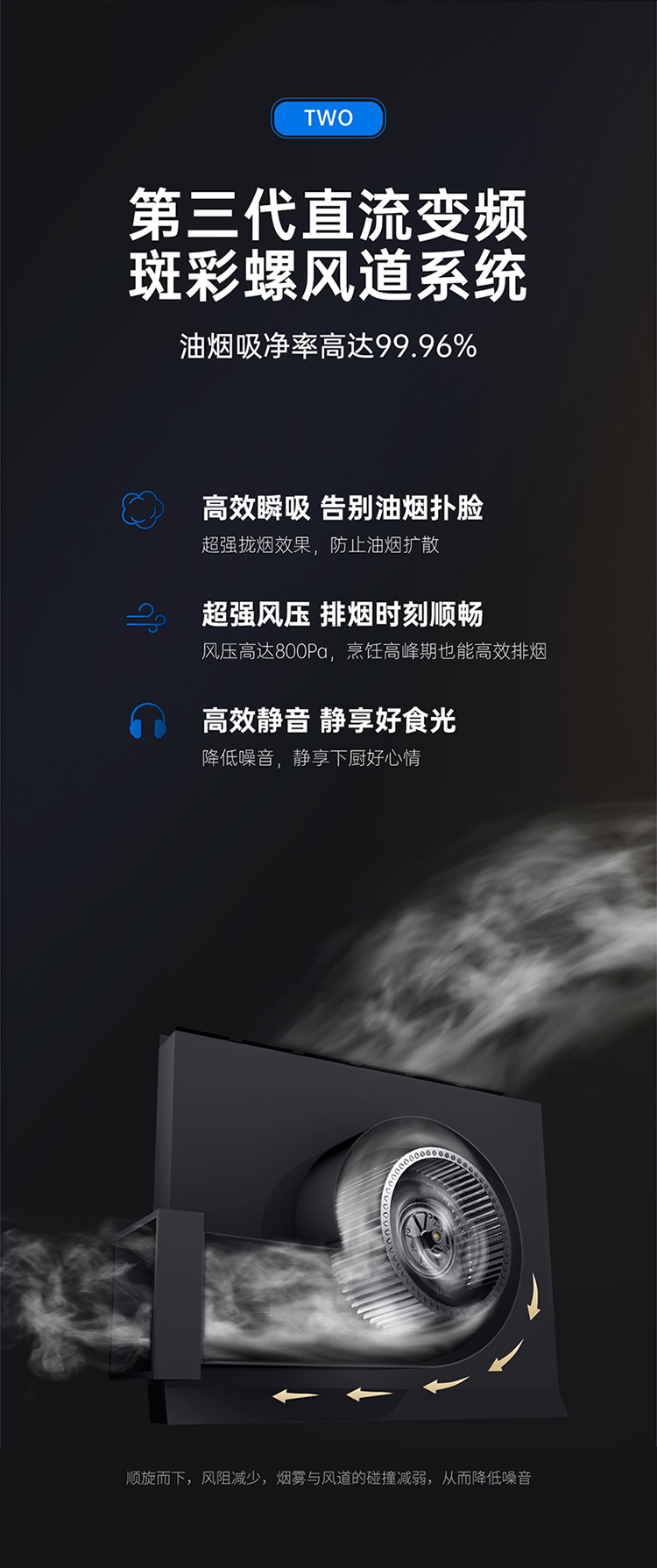 S3蒸烤同步