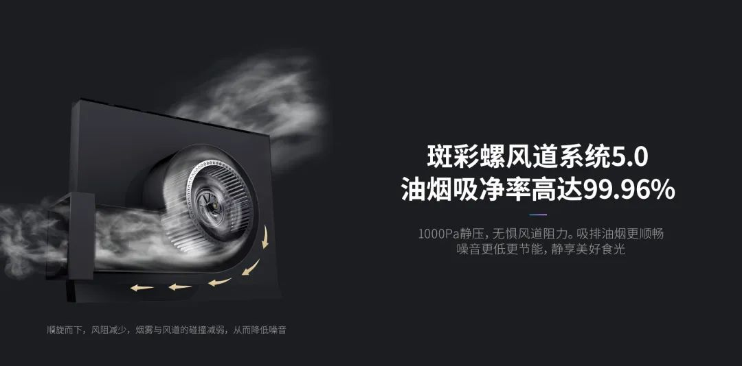 油烟吸不净，噪音太烦人？斑彩螺直流变频风道系统5.0轻松解决！