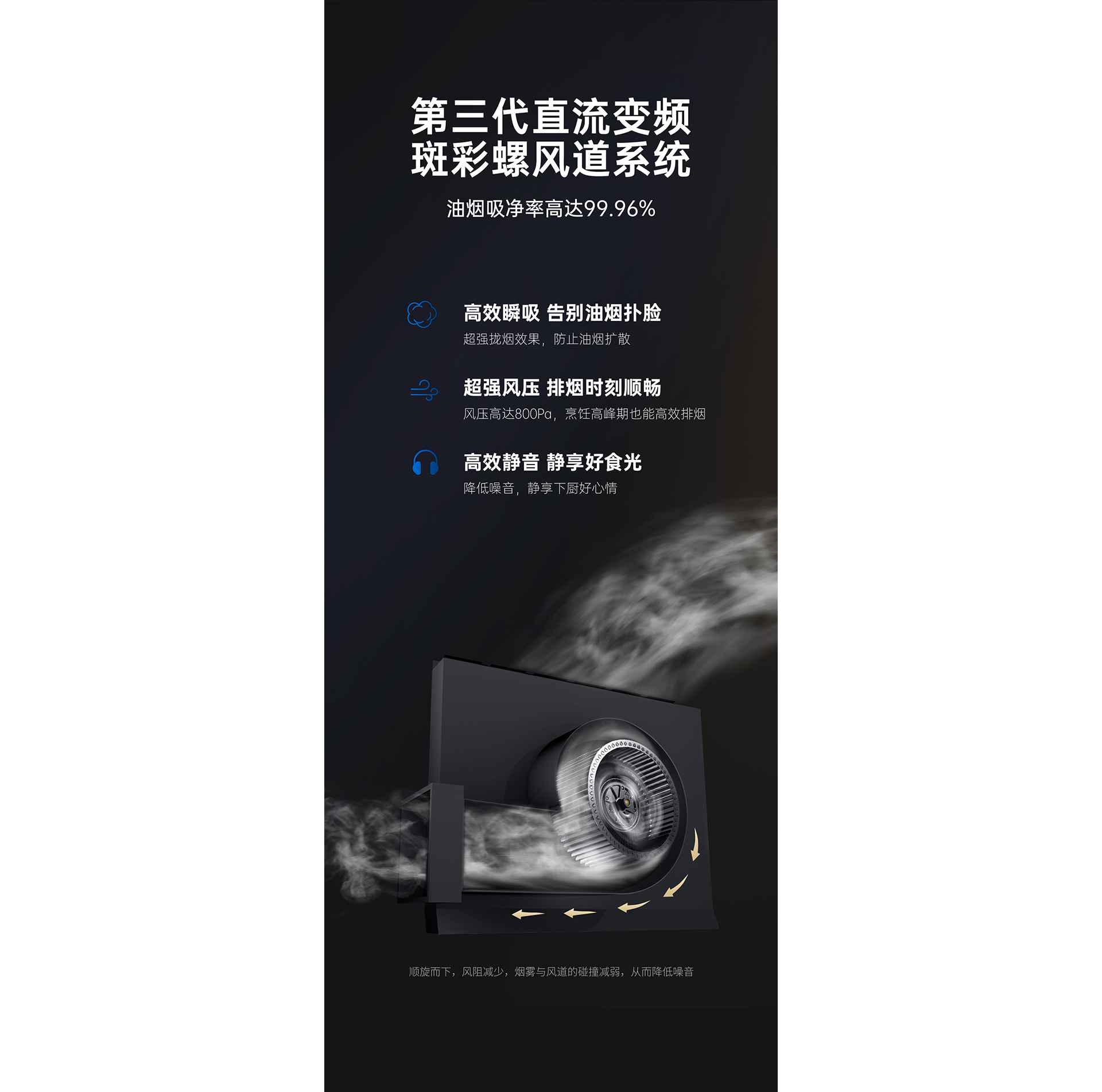 YE2蒸烤一体