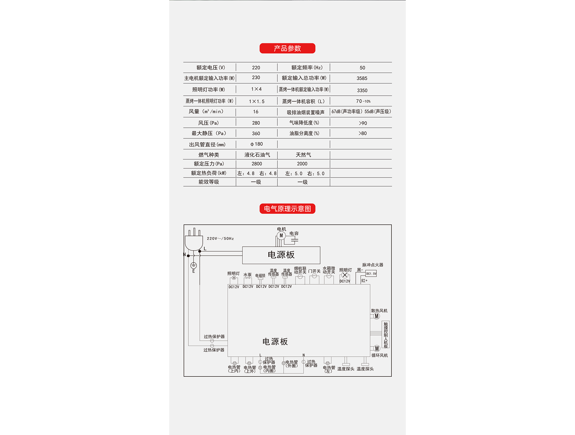YE2蒸烤一体
