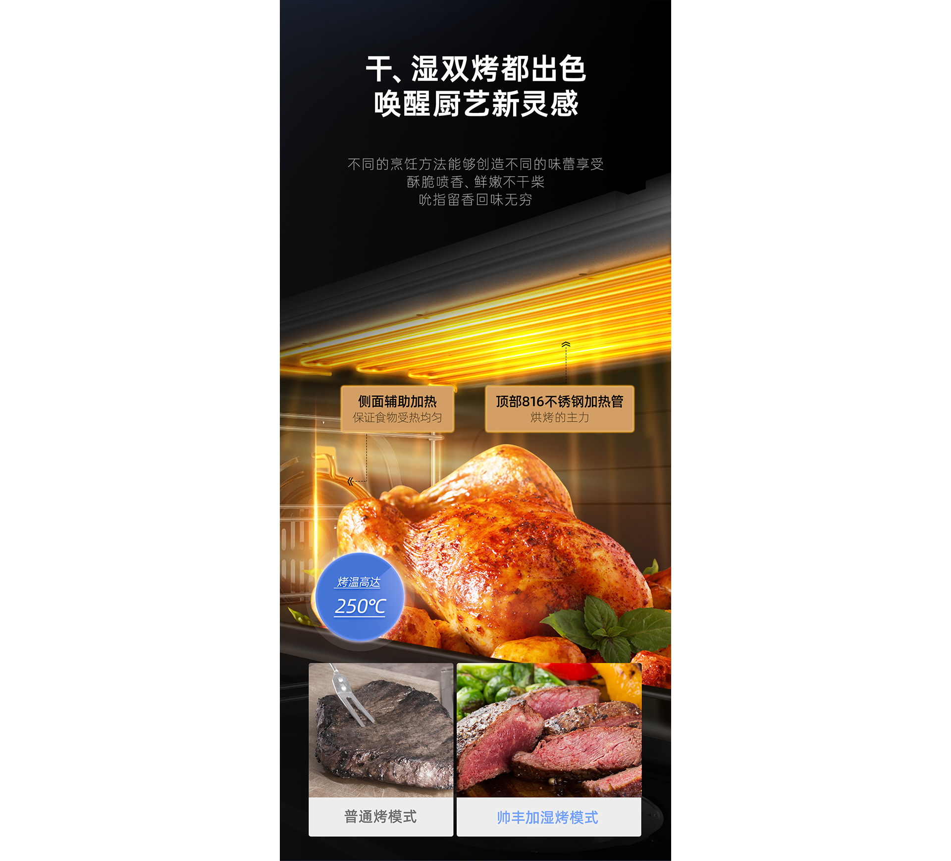 YE2蒸烤一体