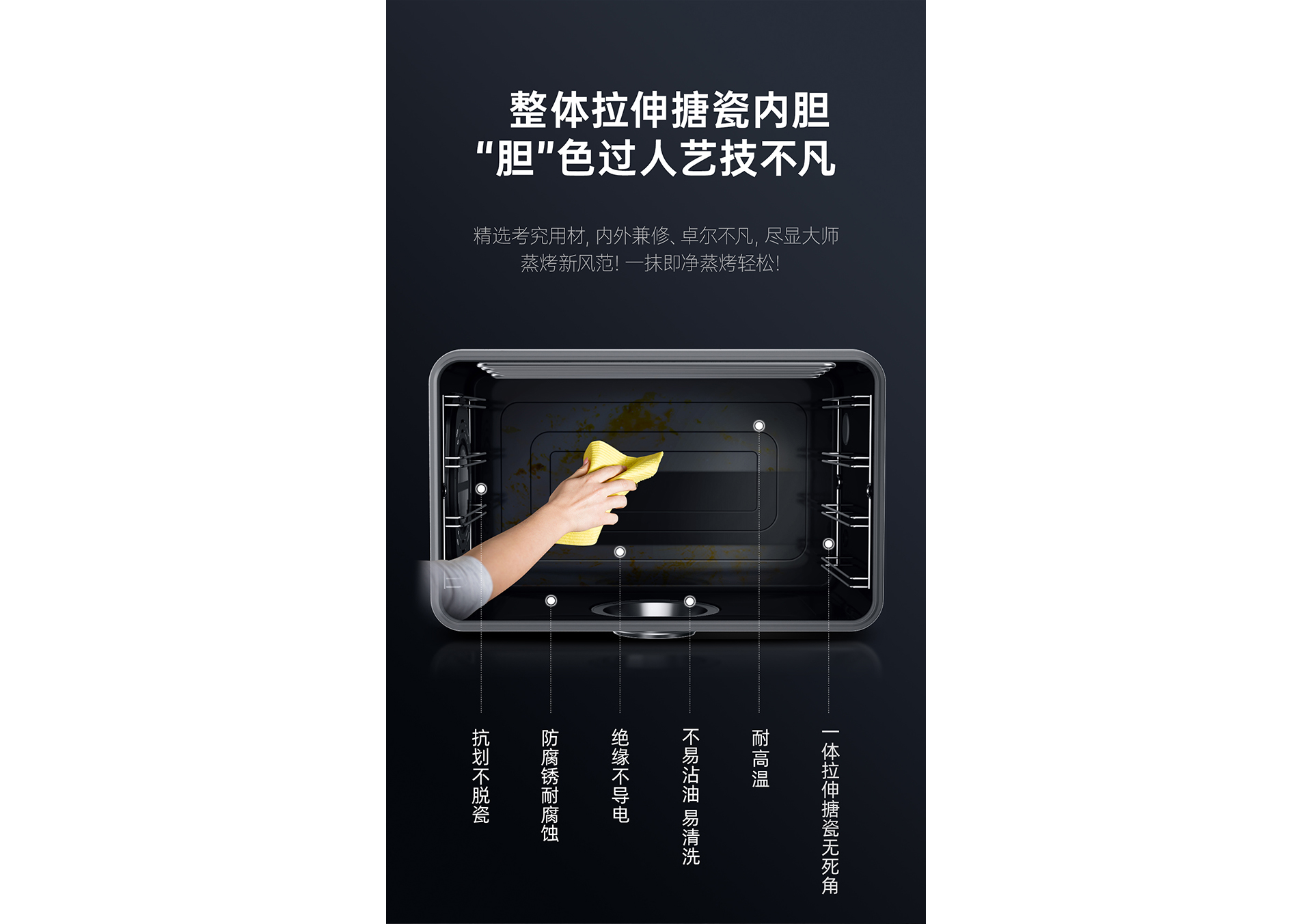 YE2蒸烤一体