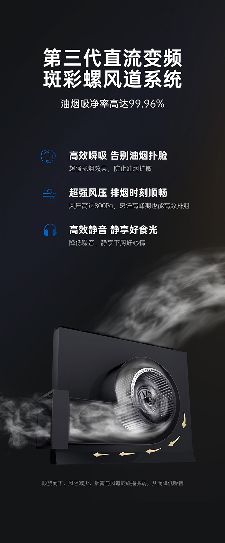 YE2蒸烤一体
