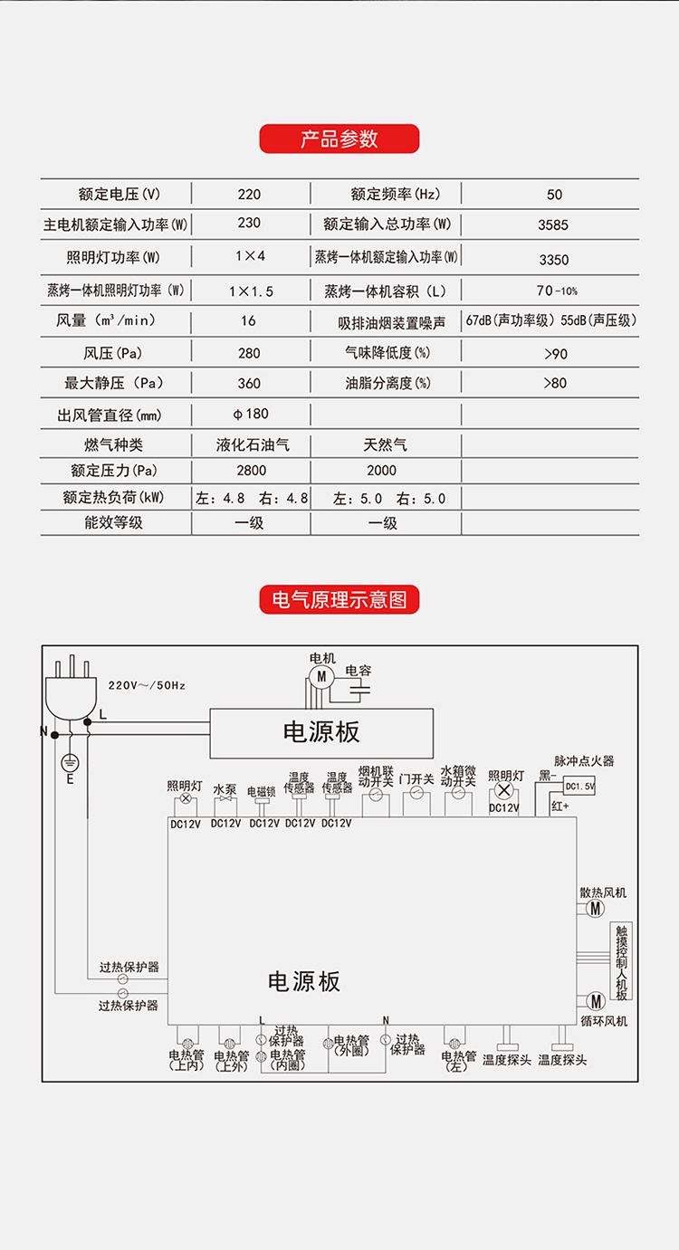 YE2蒸烤一体