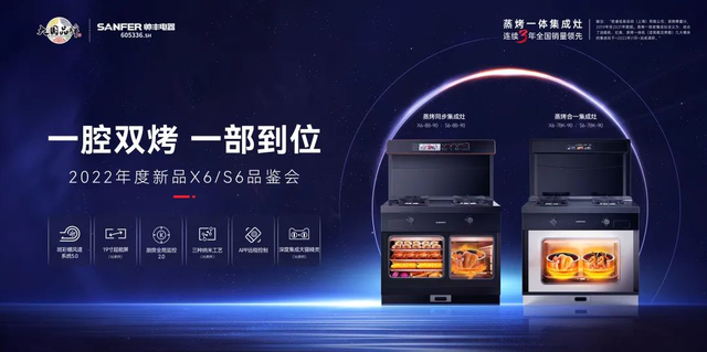 集成灶品牌帅丰电器2022半年报:营收持续增长