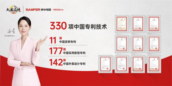 从行业引领者到大国品牌，集成灶品牌帅丰电器实现多维跃升