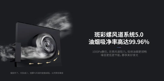 集成灶是智商税吗？帅丰集成灶来告诉你 