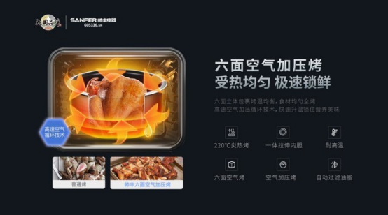 集成灶该如何挑选？帅丰集成灶帮你打消一切顾虑