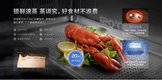集成灶该如何挑选？帅丰集成灶帮你打消一切顾虑
