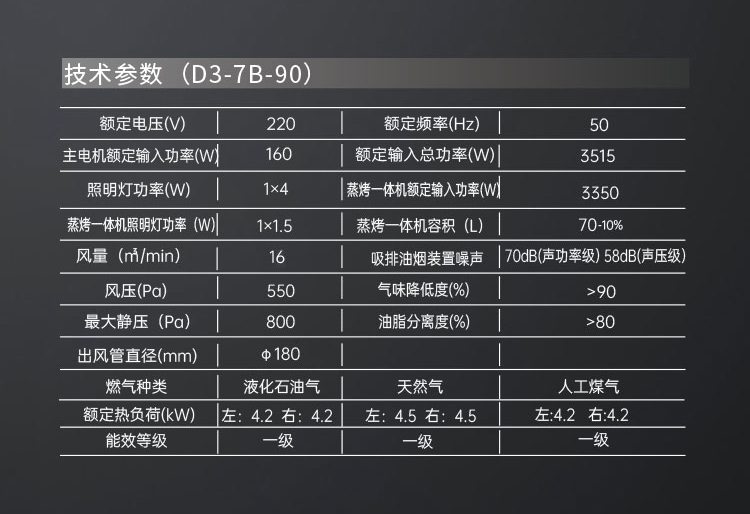 D3蒸烤一体