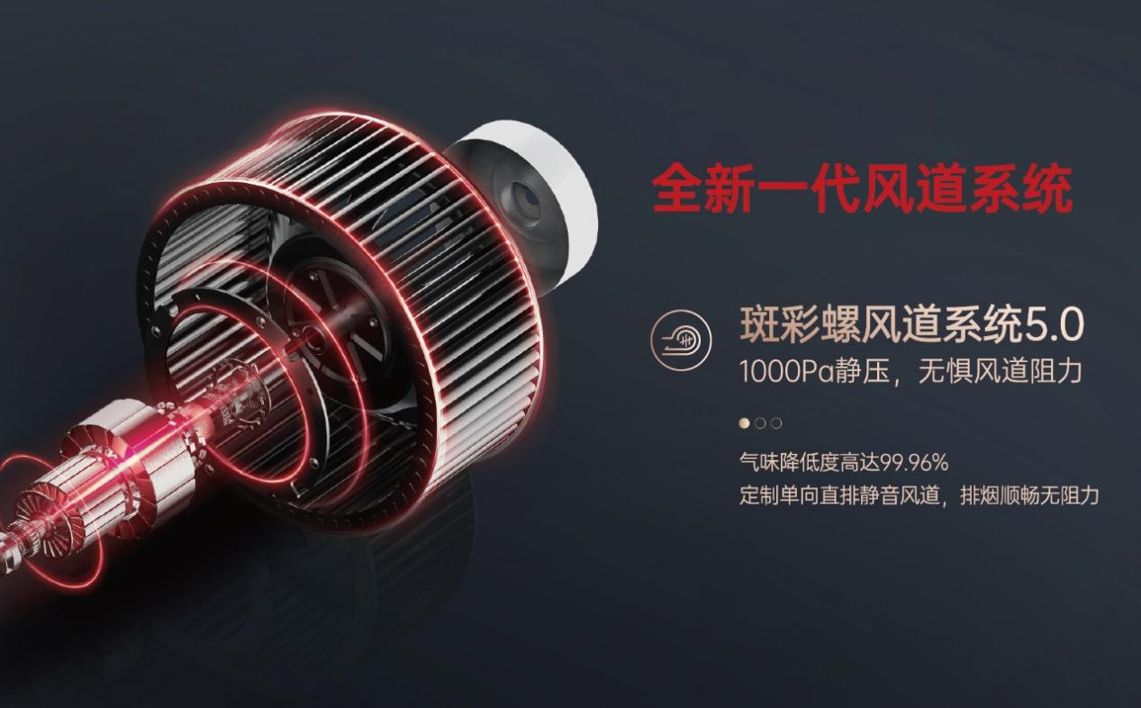 一家六口，三代同堂，帅丰集成灶烹饪爱的味道,传递家的温暖！
