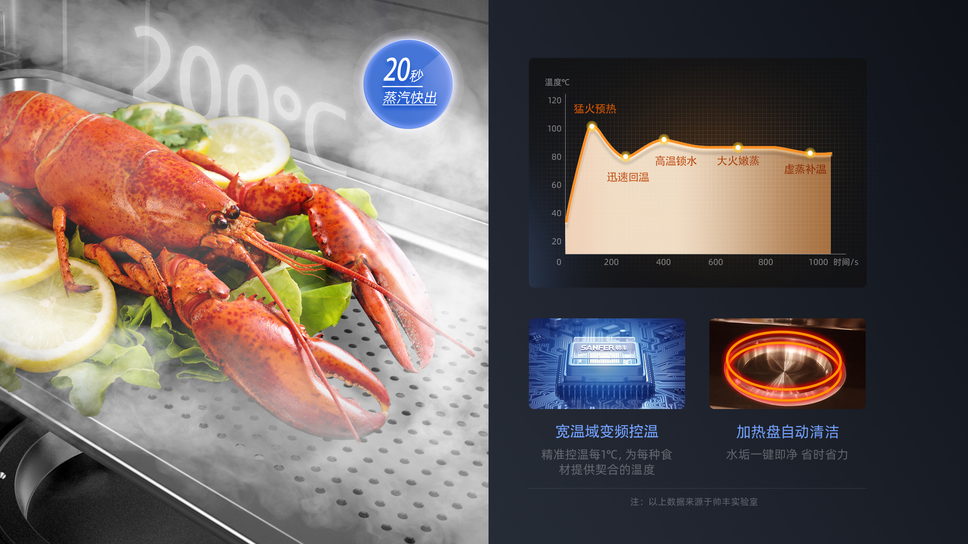 X6一腔双烤集成灶