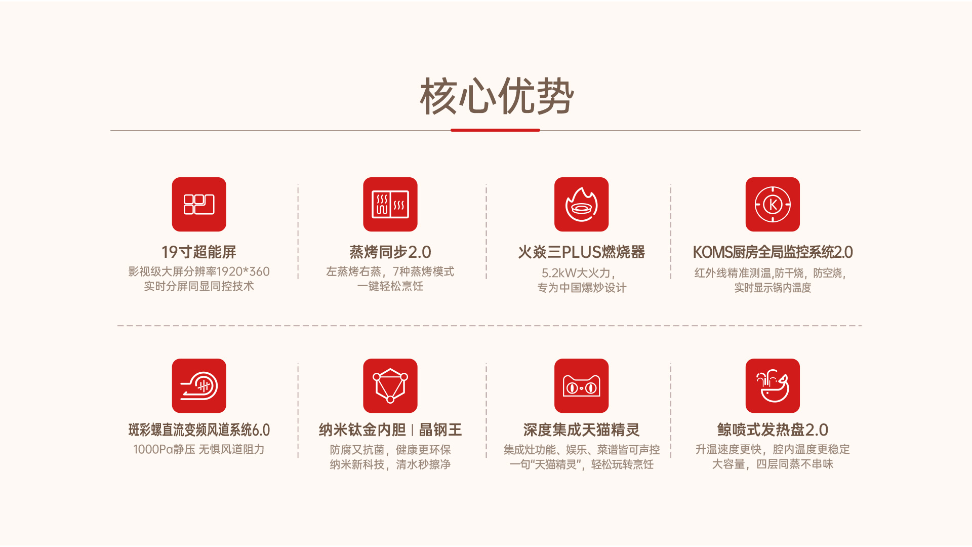 X6蒸烤同步