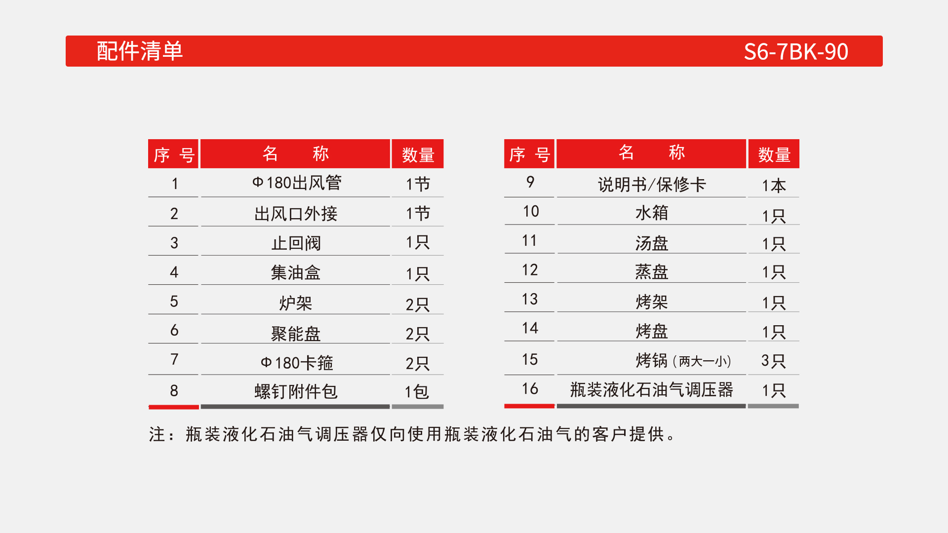 帅丰S6蒸烤一体集成灶