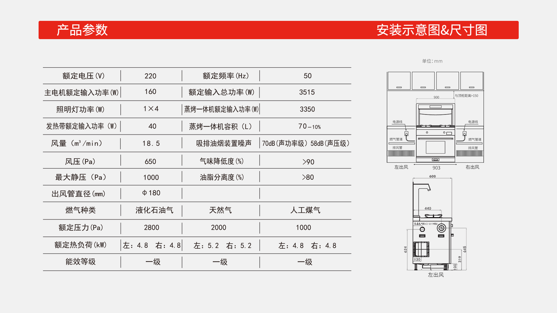 帅丰S6蒸烤一体集成灶