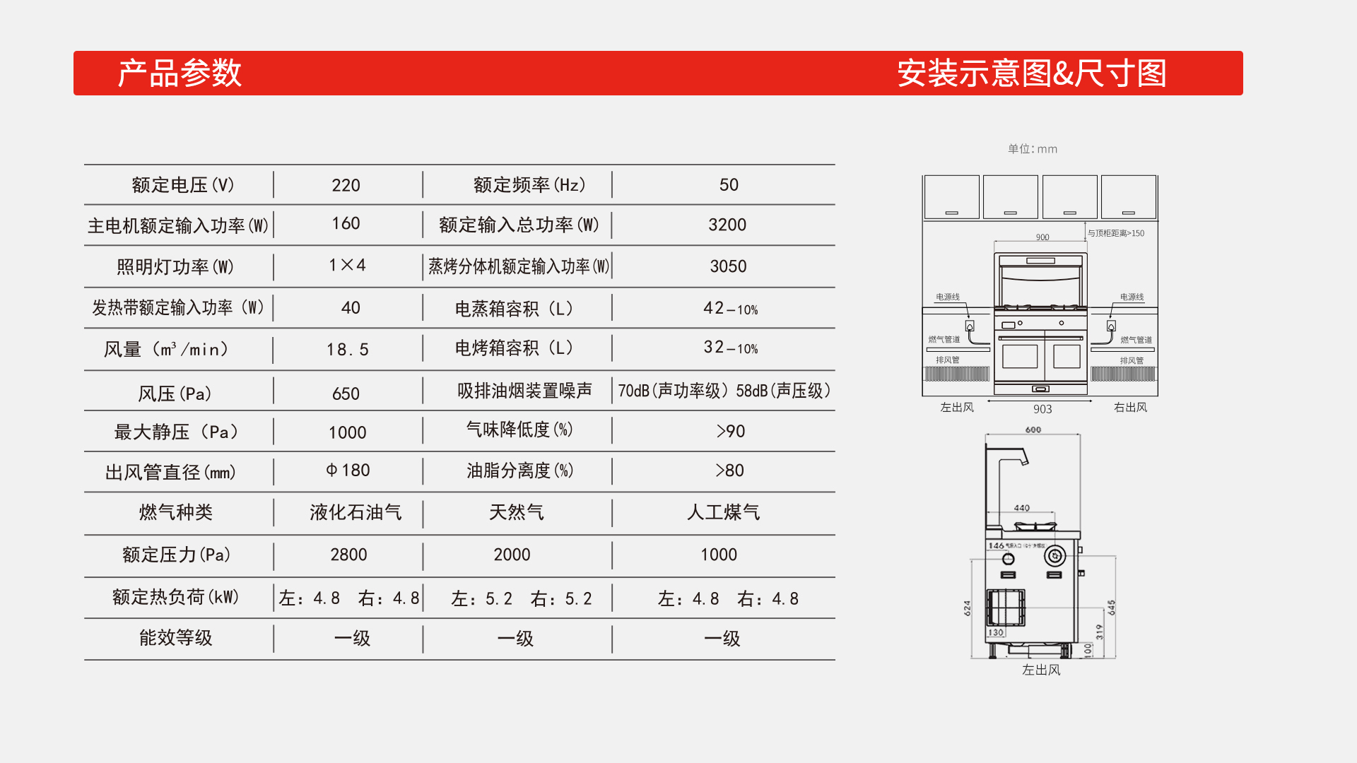 帅丰S6蒸烤独立集成灶