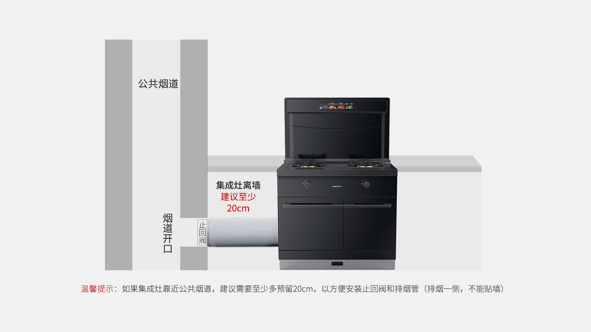 S6蒸烤同步