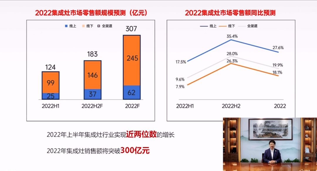 帅丰电器董事长商若云：质造科技，构建行业未来