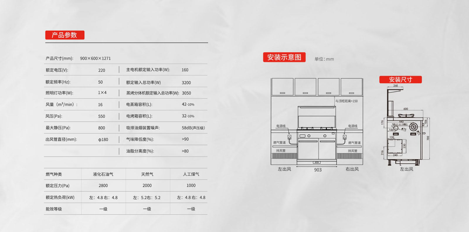 帅丰J2灵耀蒸烤独立集成灶