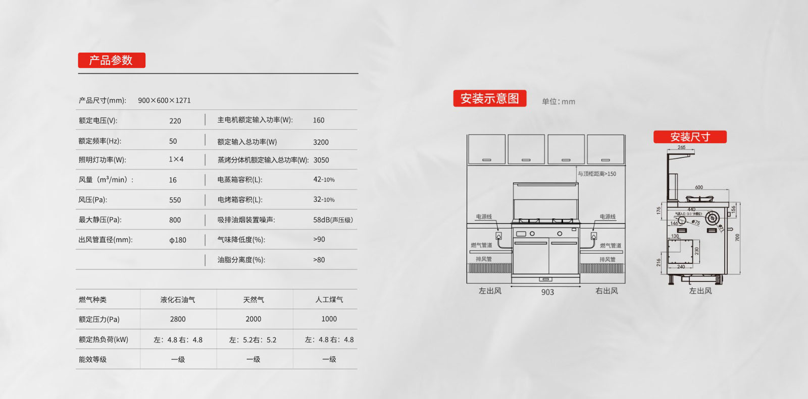 帅丰J2灵耀蒸烤同步集成灶