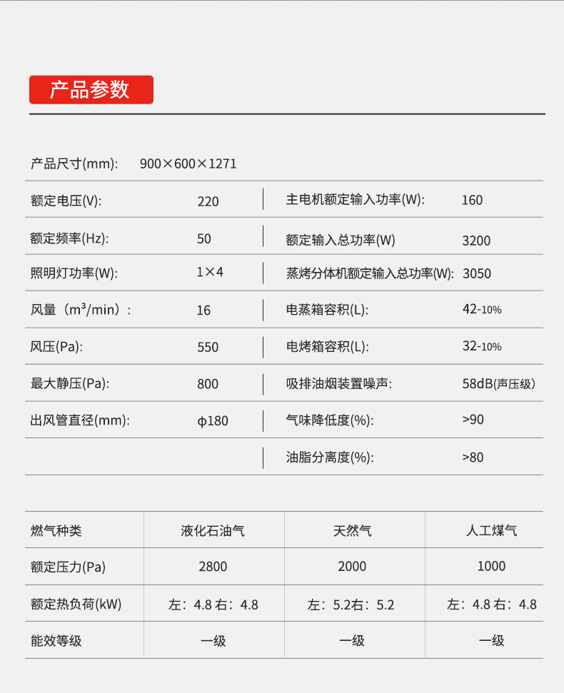 帅丰J2灵耀蒸烤独立集成灶