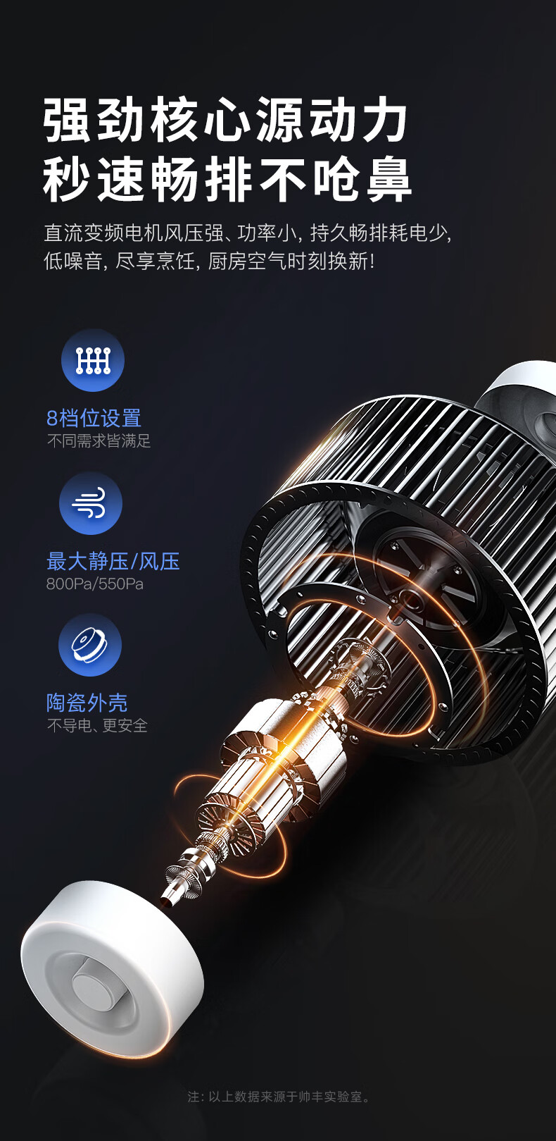 帅丰J2灵耀蒸烤独立集成灶
