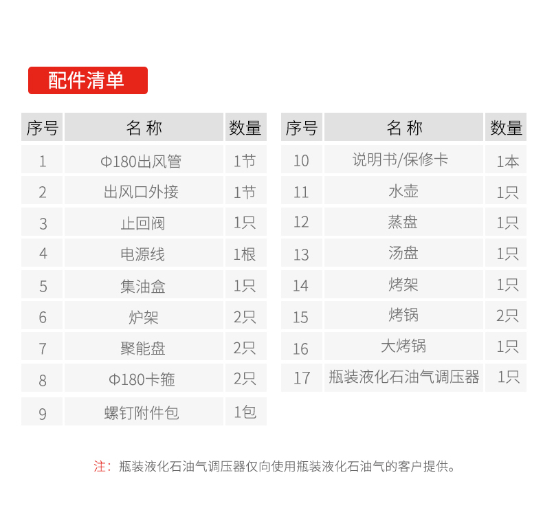 X1一腔双烤集成灶